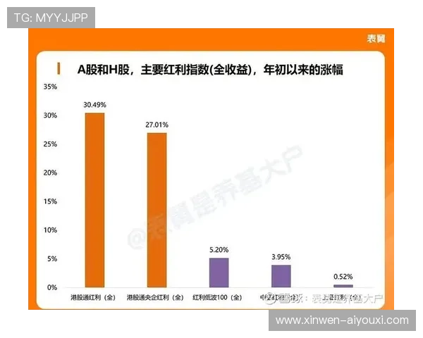 美股最新走势解析投资策略与未来市场趋势全面展望