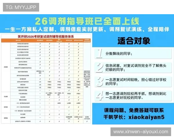 考研调剂全攻略:院校选择、专业匹配与申请技巧解析
