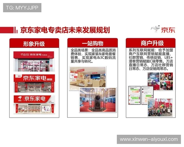 零成本创业指南:无货源电商模式实现快速盈利策略 零成本创业指南:无货源电商模式实现快速盈利策略