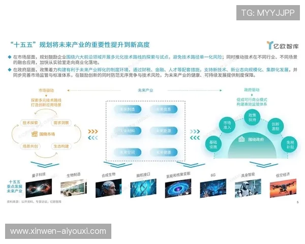 量子计算驱动未来信息技术变革与智能发展趋势探索