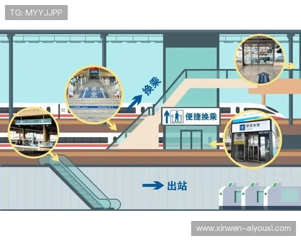 全国铁路加开临时客车保障端午暑运旅客出行需求持续增长高峰期