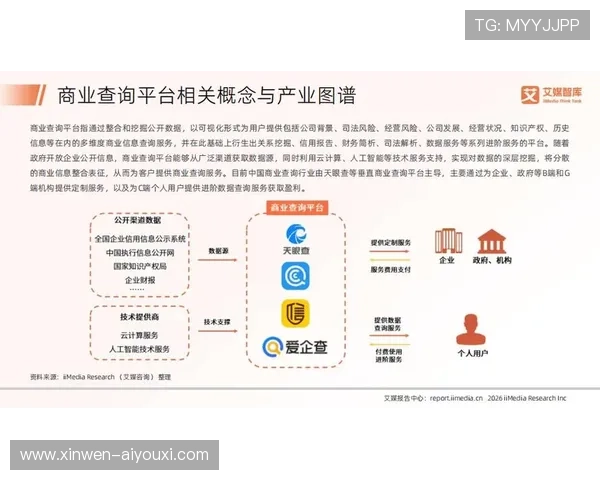 黄页资源整合与企业信息精准查询服务发展新趋势下的商业连接价值研究