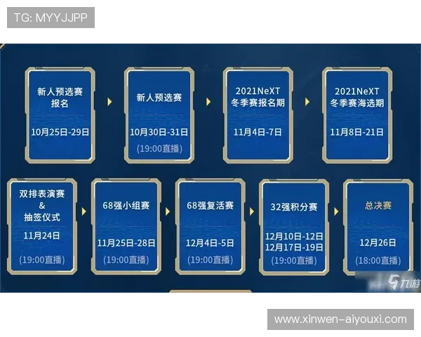 九游电竞赛事精彩分析与投注策略全攻略 九游电竞赛事精彩分析与投注策略全攻略